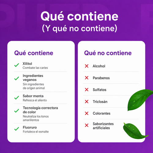 Enjuague Bucal Morado